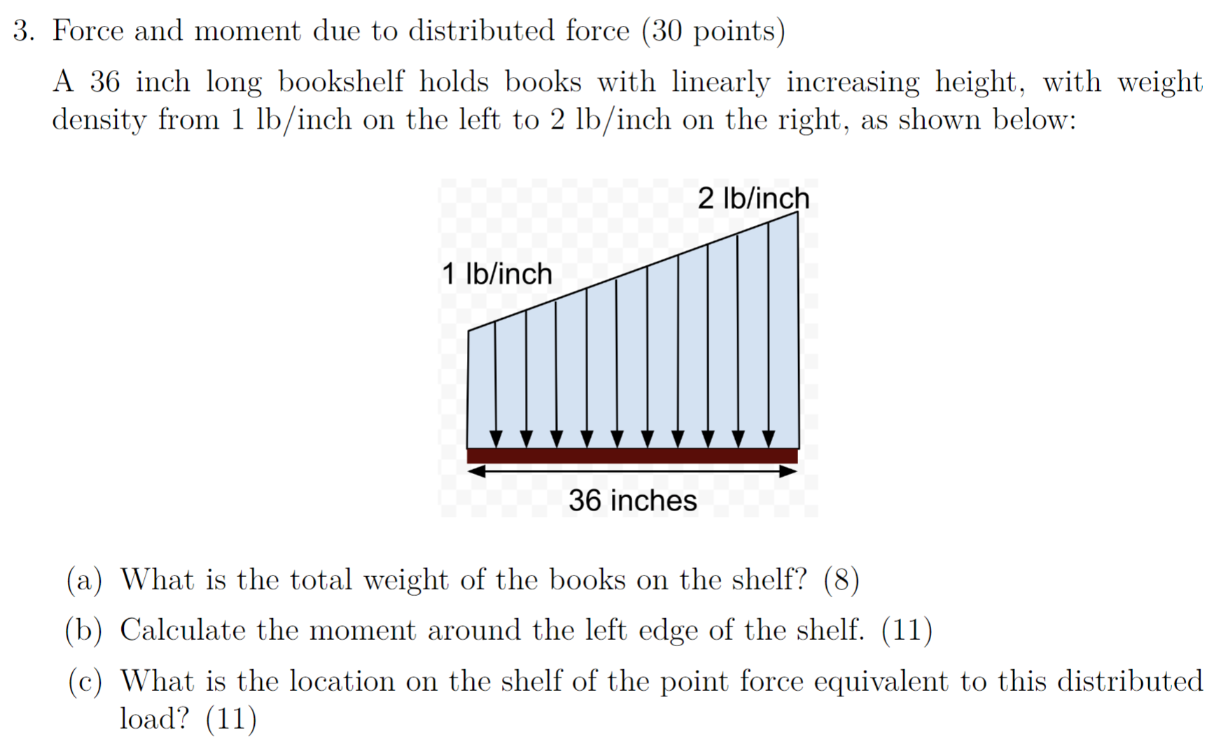 Solved Force and moment due to distributed force ( 30 | Chegg.com