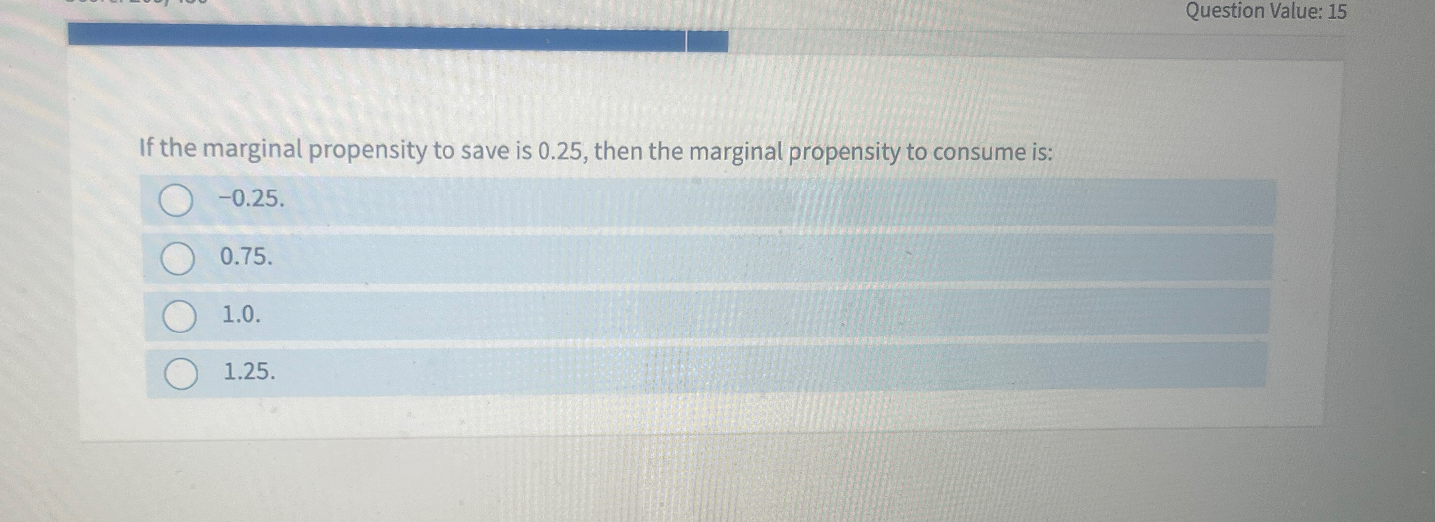 Solved Question Value: 15If the marginal propensity to save | Chegg.com