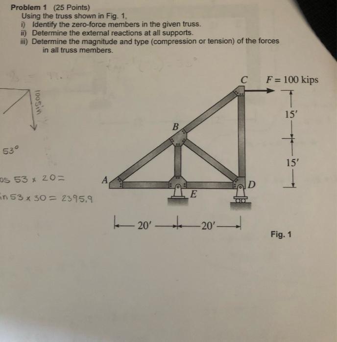 Solved Problem 1 (25 Points) Using the truss shown in Fig. 1 | Chegg.com