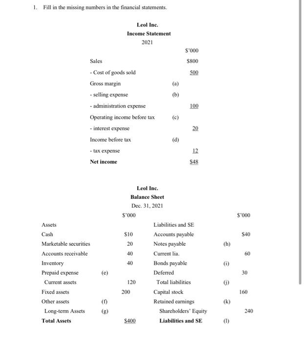 solved-1-fill-in-the-missing-numbers-in-the-financial-chegg