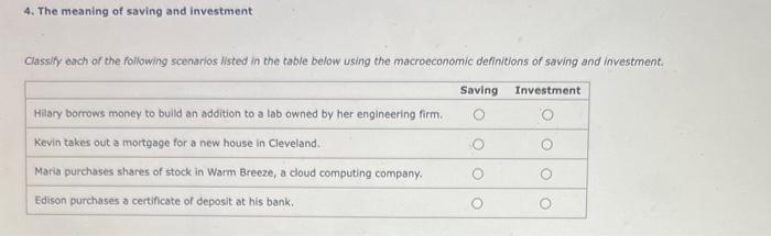 Solved 4. The meaning of saving and investment Classify each | Chegg.com