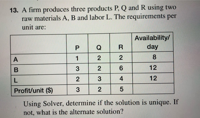 Solved 13. A Firm Produces Three Products P, Q And R Using | Chegg.com