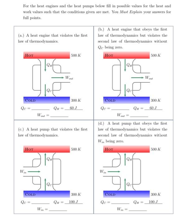 Solved For The Heat Engines And The Heat Pumps Below Fill In | Chegg.com