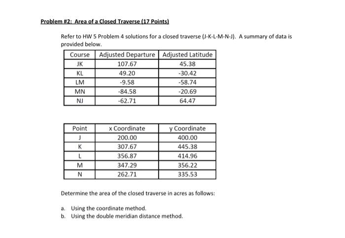Solved Refer to HW 5 Problem 4 solutions for a closed | Chegg.com