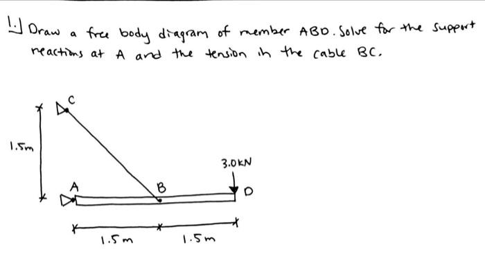 Solved 1. Draw A Free Body Diagram Of Member ABD. Solve For | Chegg.com