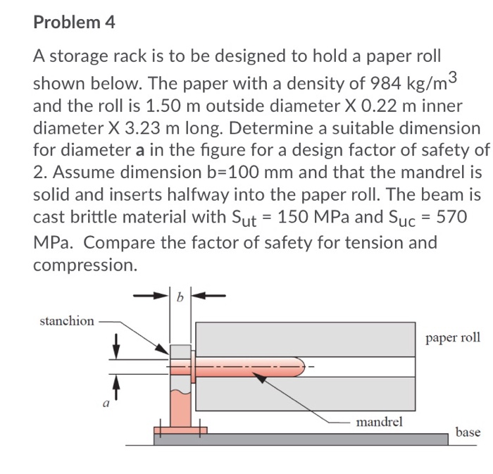 Paper Rack Inclination Solved Problem 4 A storage rack is to be designed to hold a | Chegg.com
