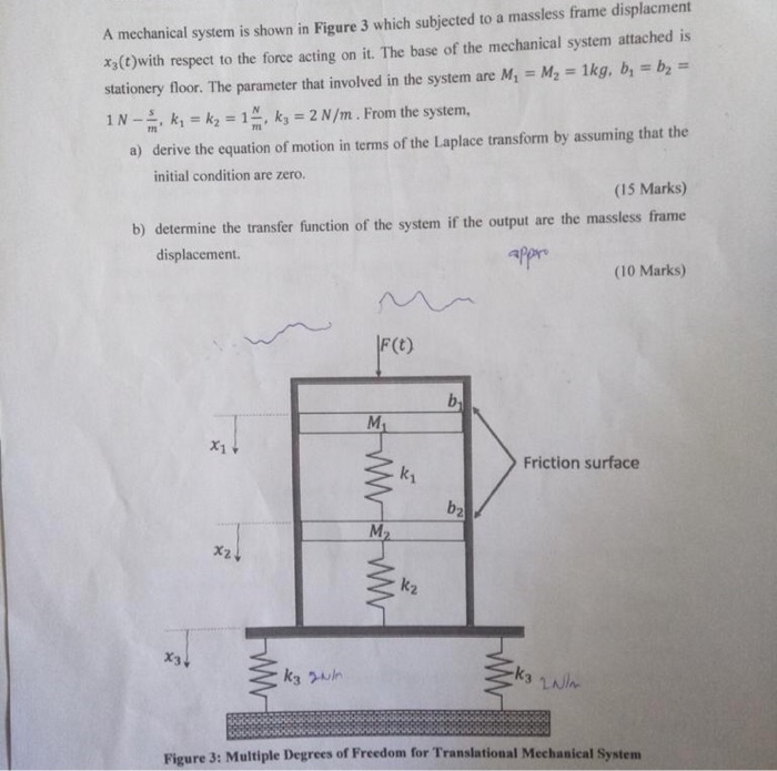 Solved A mechanical system is shown in Figure 3 which | Chegg.com
