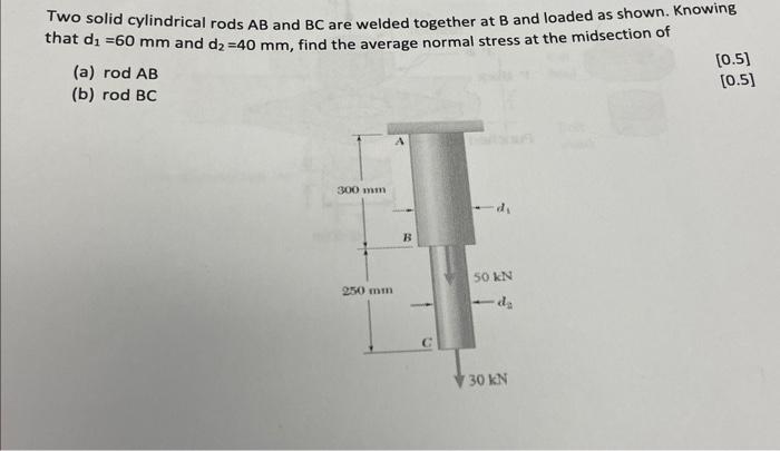 Solved Two Solid Cylindrical Rods AB And BC Are Welded | Chegg.com