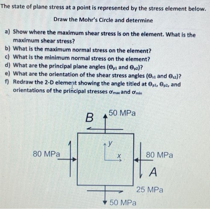 Solved The state of plane stress at a point is represented | Chegg.com
