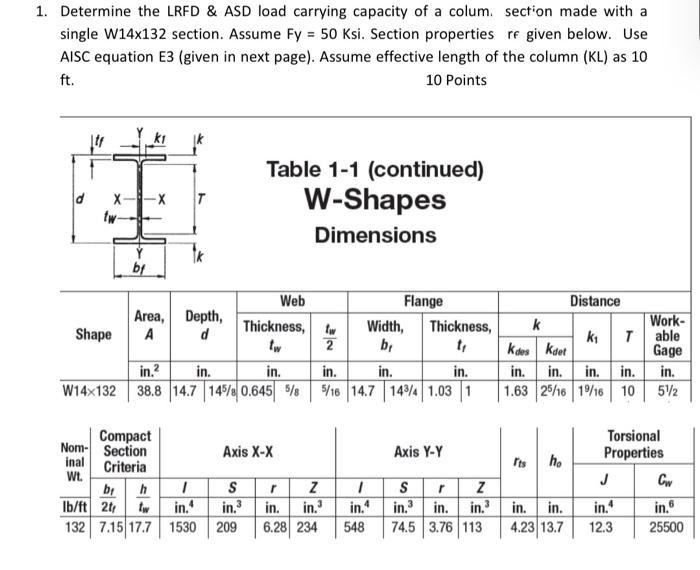Solved 1. Determine the LRFD & ASD load carrying capacity of | Chegg.com