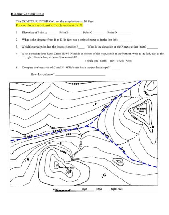 Solved LAB 6 - CONTOUR LINES 2 TOO 1. Contour Line: Connects | Chegg.com