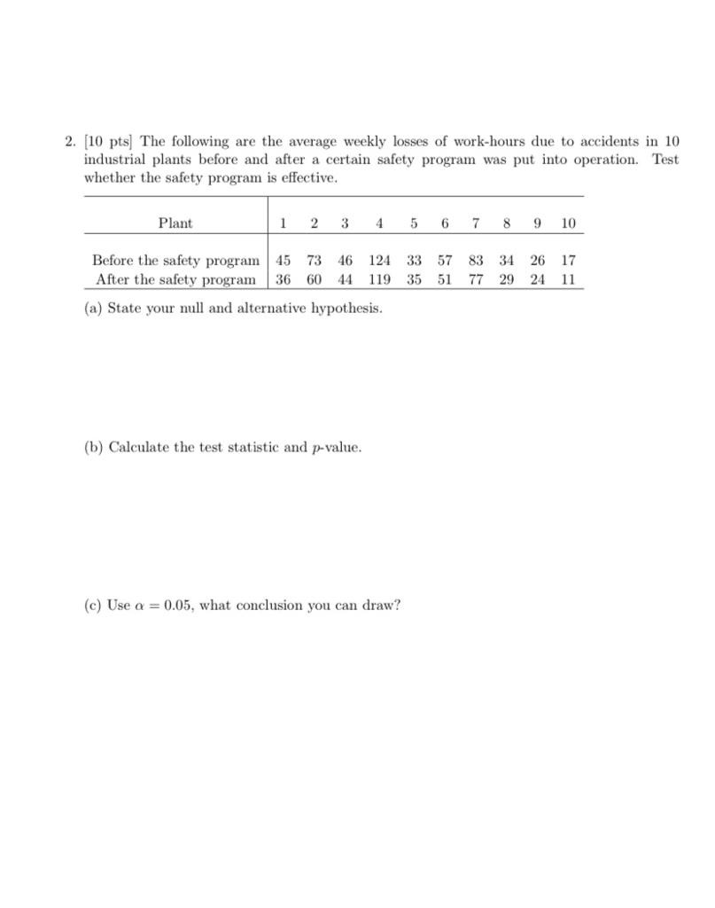 Solved 2 [10 Pts The Following Are The Average Weekly