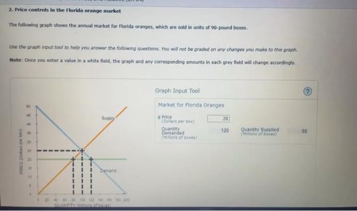 Unveiling the Orange County Forex Case – A Comprehensive Investigation