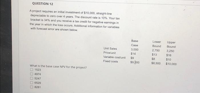 Solved QUESTION 12 A project requires an initial investment | Chegg.com