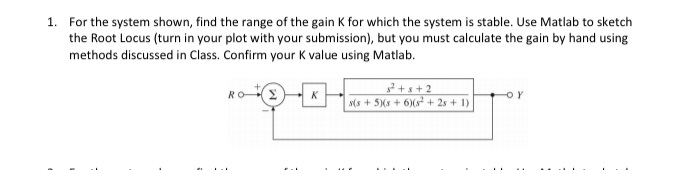 Solved 1. For the system shown, find the range of the gain K | Chegg.com