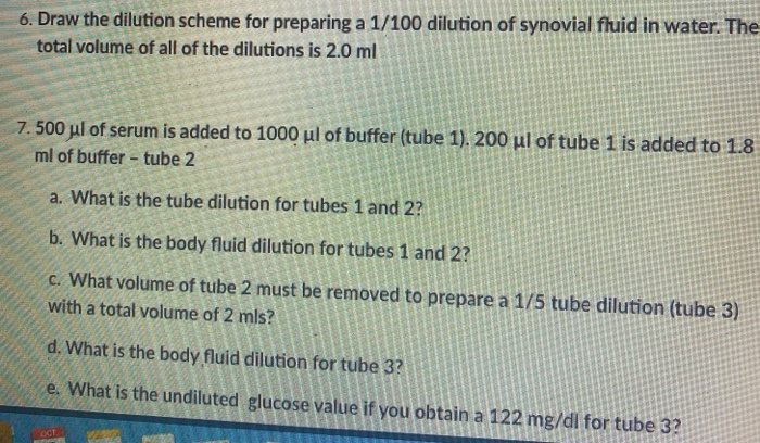 Solved 6. Draw the dilution scheme for preparing a 1/100 | Chegg.com