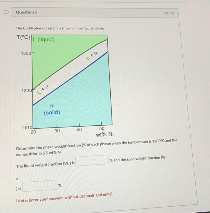 Solved The Cu-Ni phase diagram is shown in the figure below: | Chegg.com