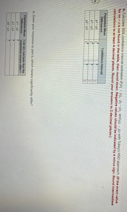 Solved A one way analysis of variance experiment produced | Chegg.com