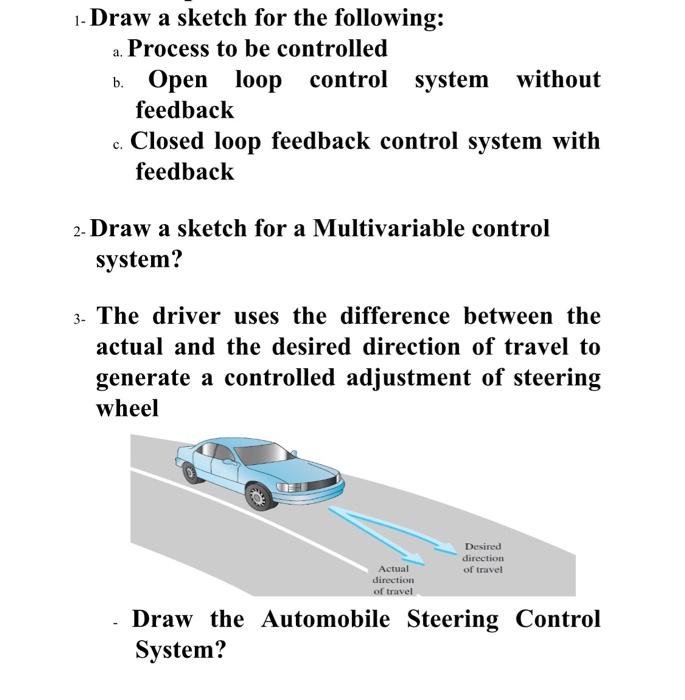 Solved 1- Draw a sketch for the following: a. Process to be | Chegg.com