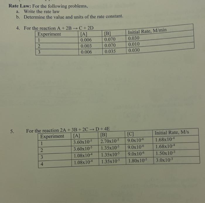 Solved Rate Law: For the following problems, a. Write the | Chegg.com