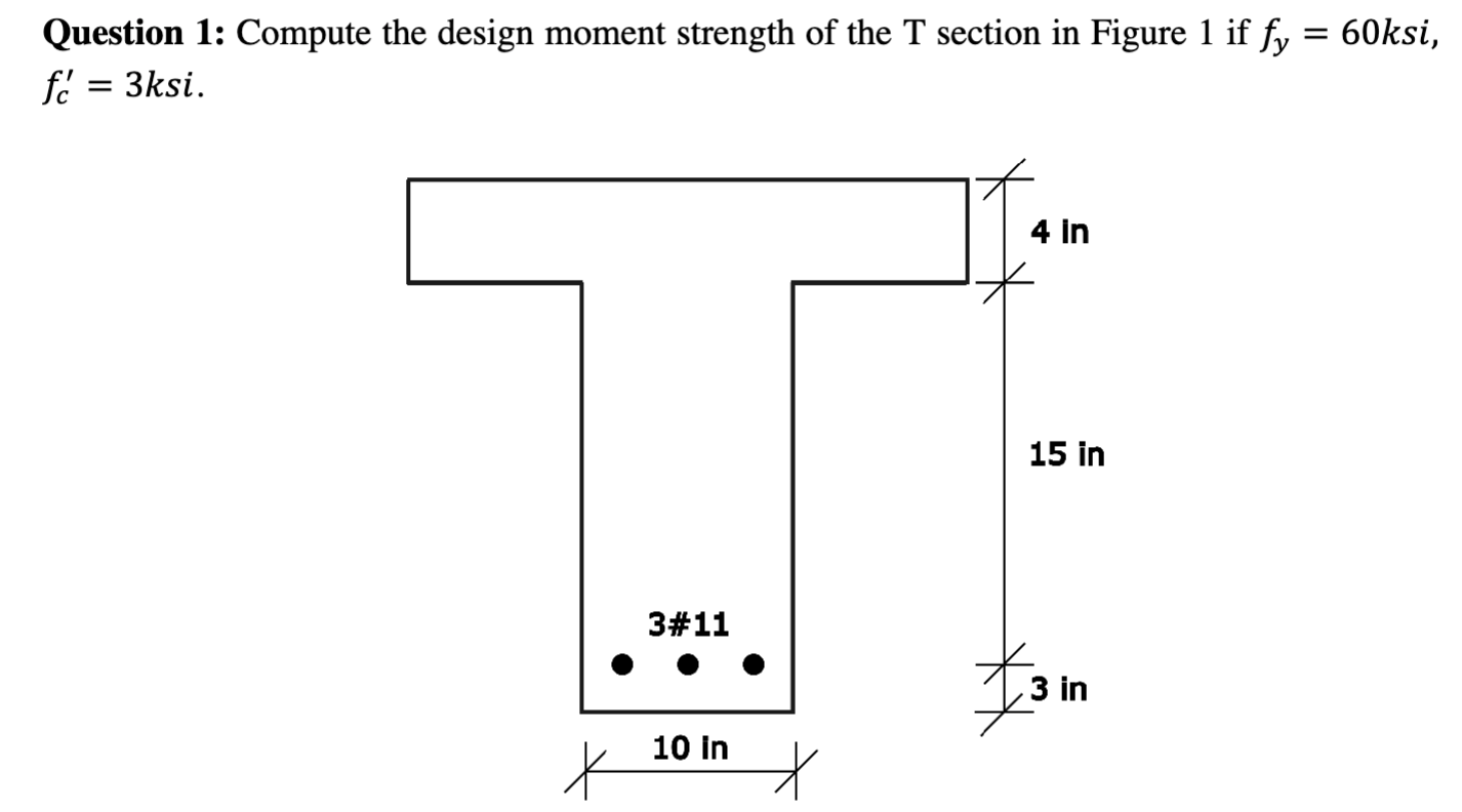 Solved Question 1: Compute the design moment strength of the | Chegg.com
