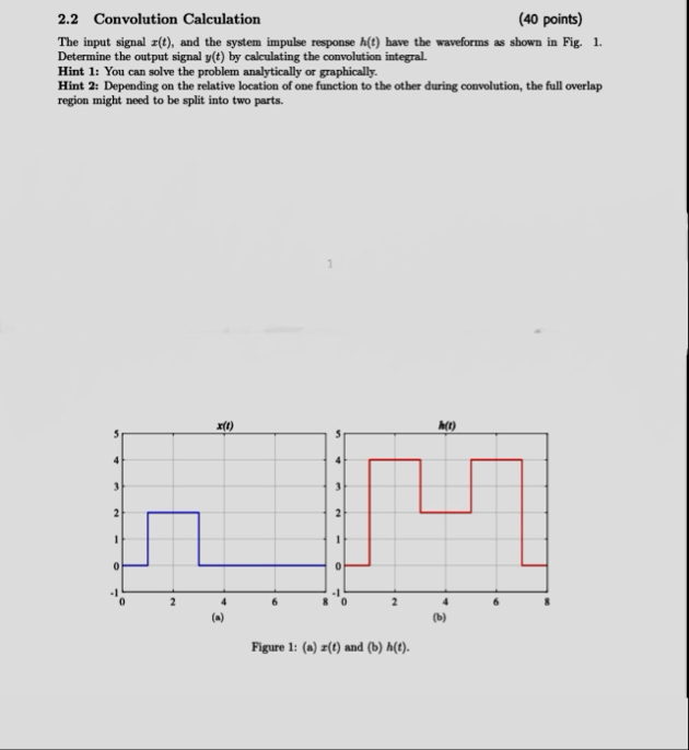 2.2 ﻿Convolution Calculation(40 ﻿points)The input | Chegg.com