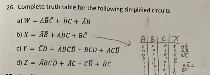 Solved 26. Complete truth table for the following simplified | Chegg.com