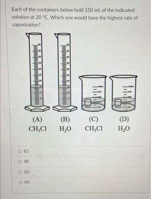 Solved Each of the containers below hold 150 mL of the | Chegg.com