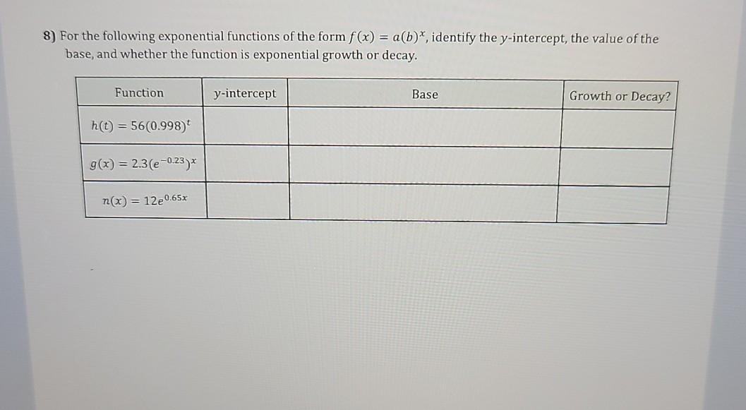 Solved 8) For The Following Exponential Functions Of The | Chegg.com