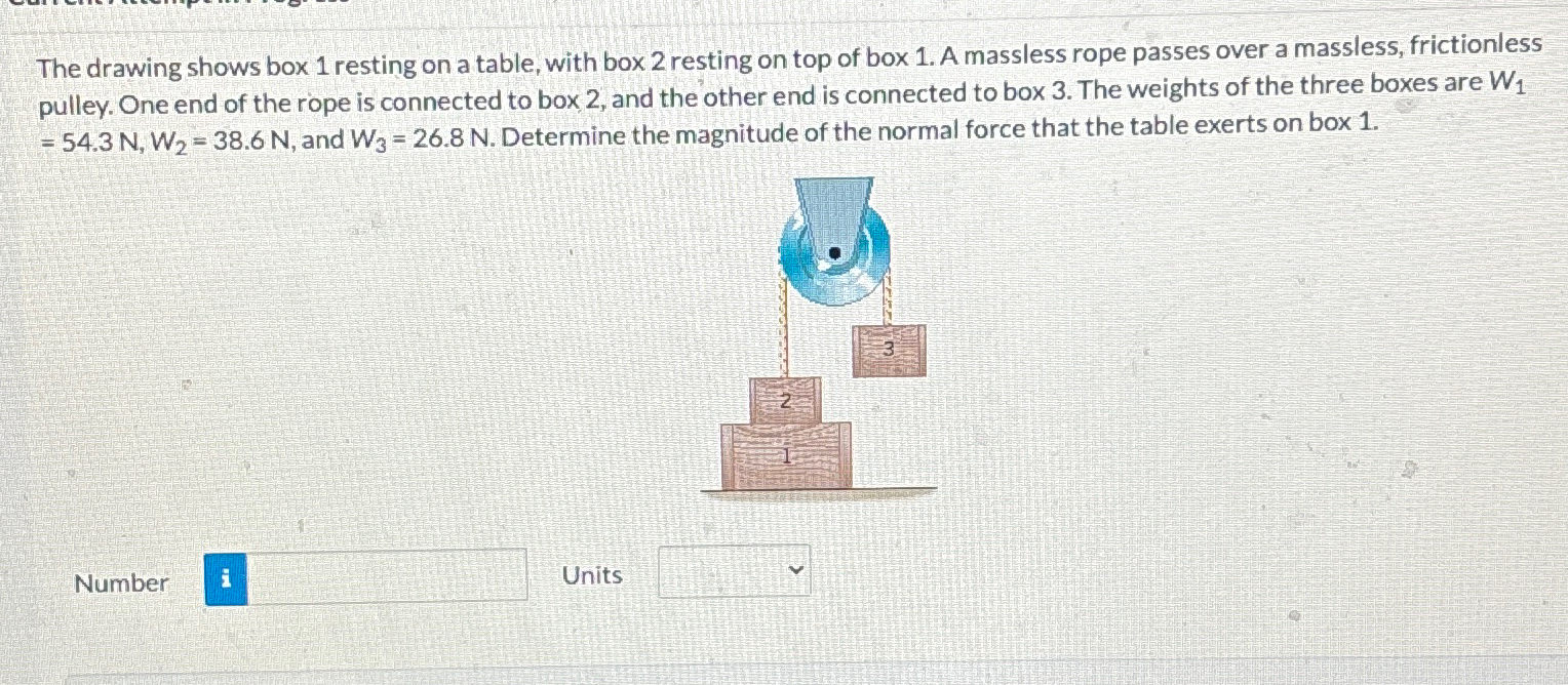 Solved The drawing shows box 1 ﻿resting on a table, with box | Chegg.com
