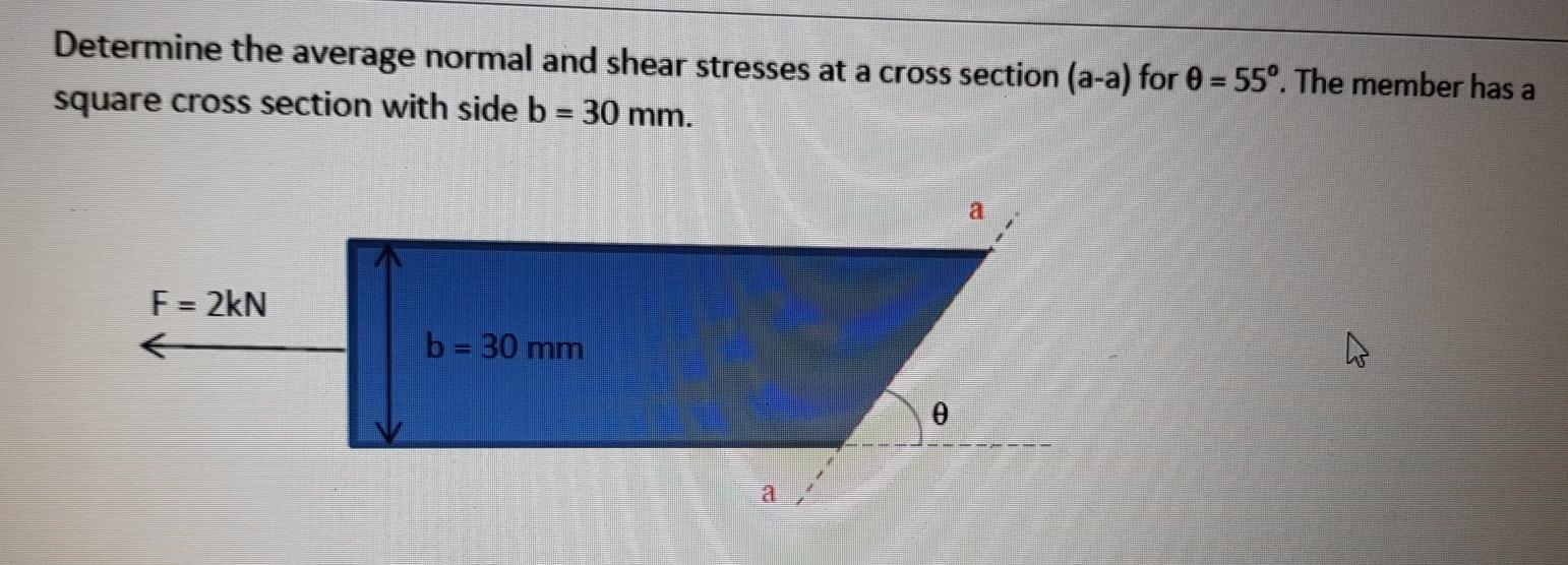 Solved Determine the average normal and shear stresses at a | Chegg.com