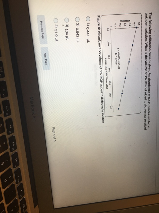 Solved The Following Calibration Curve Is Given. An | Chegg.com