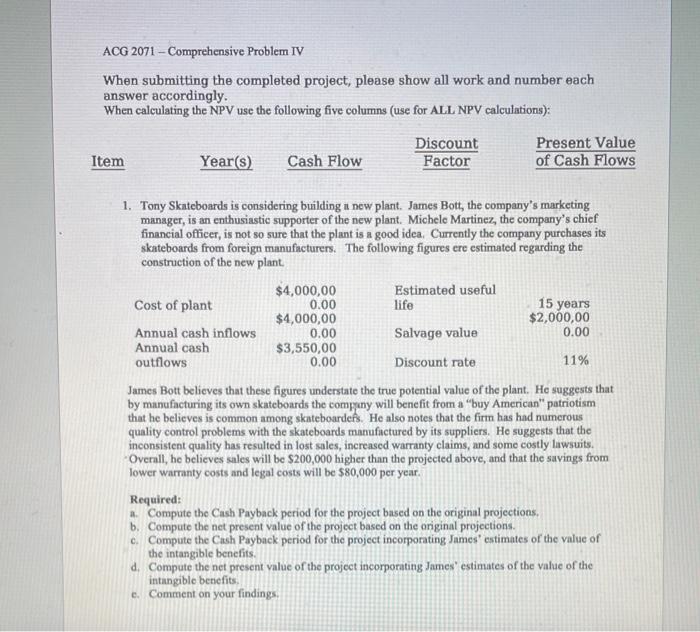 Solved ACG 2071 - Comprehensive Problem IV When submitting