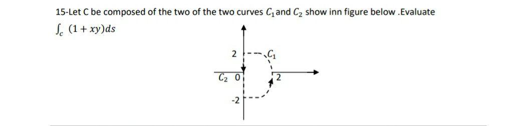 Solved 15-Let C be composed of the two of the two curves C | Chegg.com