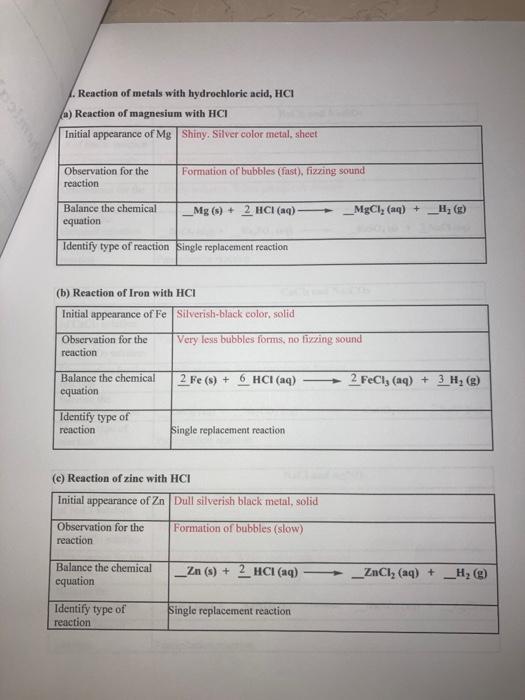 Solved 1. Reaction of metals with hydrochloric acid, HCI a) | Chegg.com