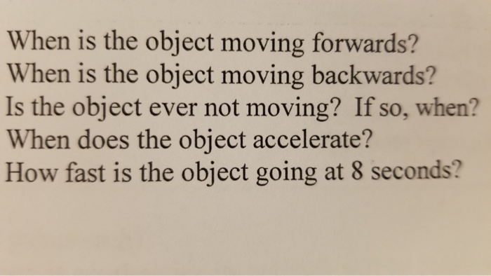 Solved When is the object moving forwards? When is the | Chegg.com