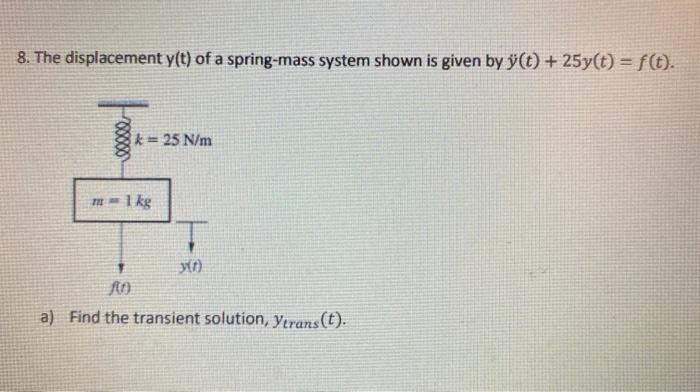 Solved 8 The Displacement Y T Of A Spring Mass System S Chegg Com