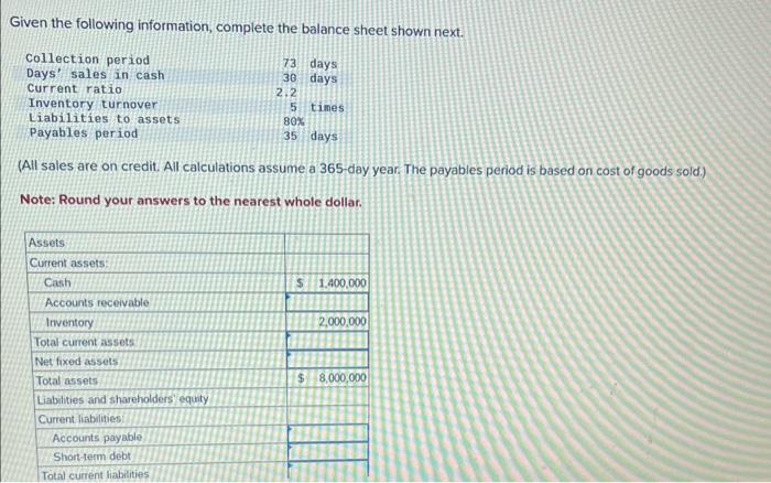 Solved Given The Following Information, Complete The Balance | Chegg.com