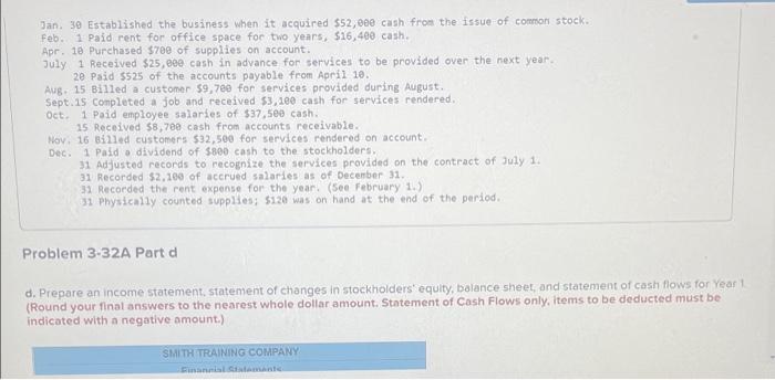 Solved Required information Problem 3-32A Comprehensive | Chegg.com