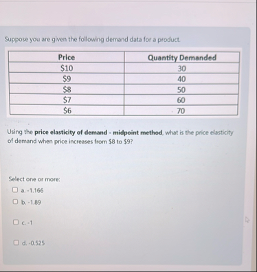 Suppose you are given the following demand data for a | Chegg.com