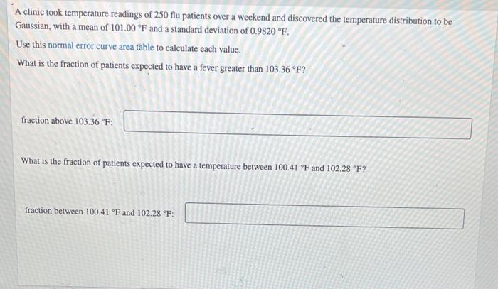 Solved Calculate the mean and 90% confidence interval for | Chegg.com