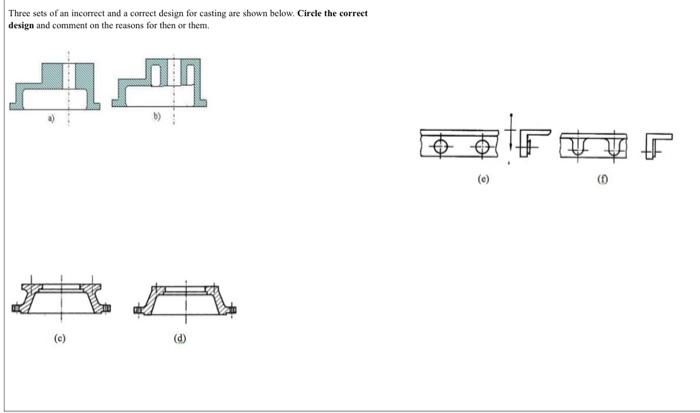 Solved Three sets of an incorrect and a correct design for | Chegg.com