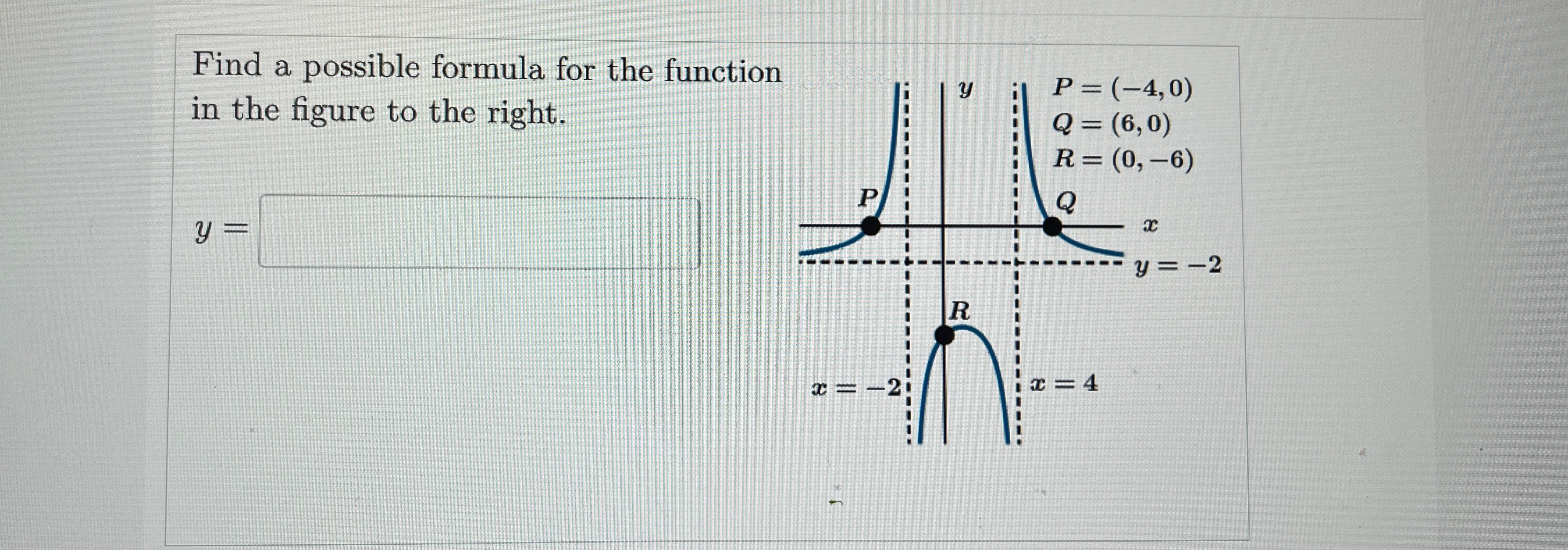 Solved Find a possible formula for the function in the | Chegg.com