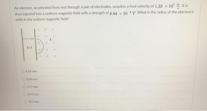 Solved An Electron, Accelerated From Rest Through A Pair Of | Chegg.com ...