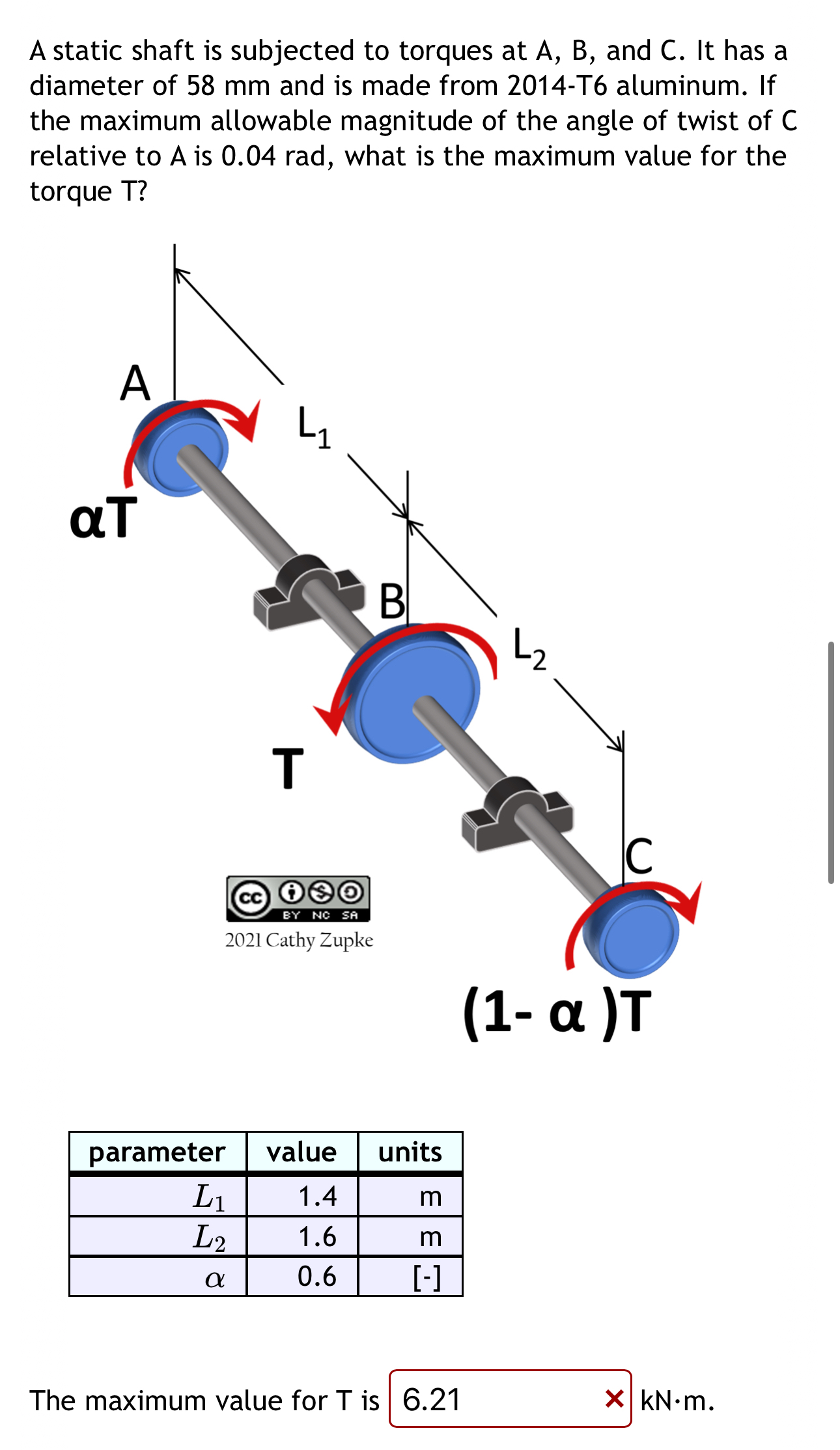 Solved A static shaft is subjected to torques at A, ﻿B, ﻿and | Chegg.com