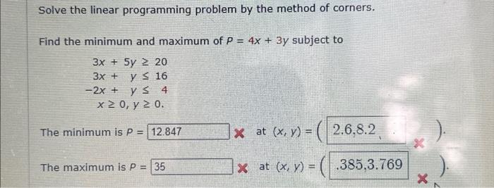 Solved Solve the linear programming problem by the method of | Chegg.com