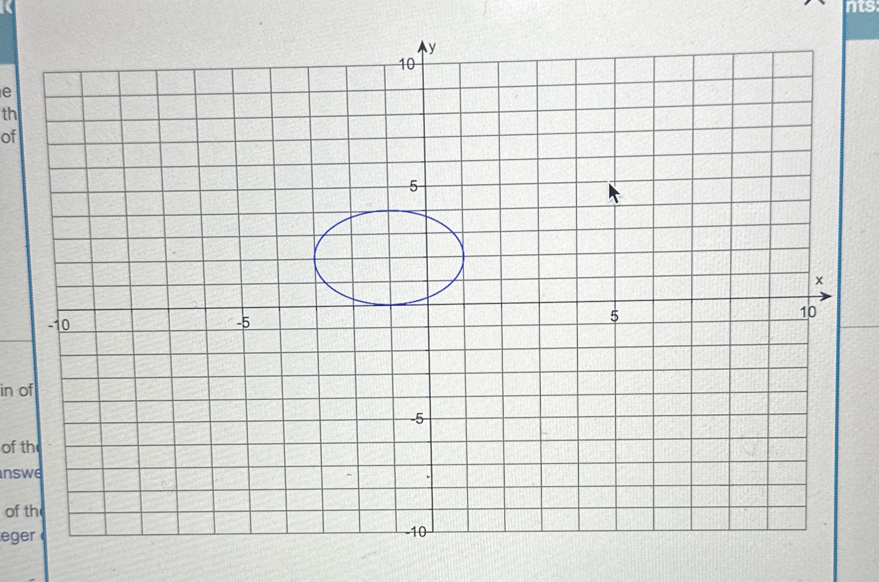Solved Find the domain and the range of the relation shown | Chegg.com
