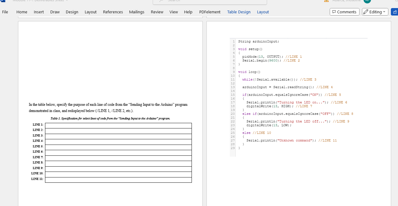 Solved In the table below, specify the purpose of each line | Chegg.com