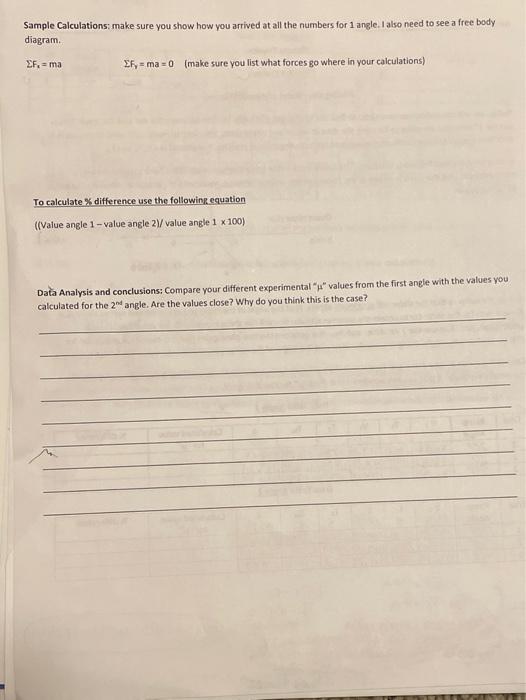Honors Physics Unit 4 Forces Finding Coefficient of | Chegg.com
