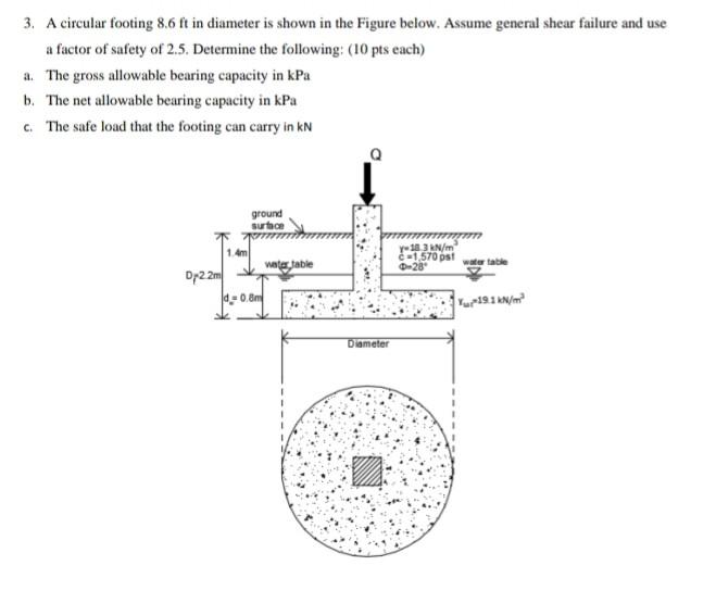 Solved 3. A circular footing 8.6 ft in diameter is shown in | Chegg.com
